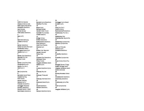 Image result for How to Make Discogs Classical Entry