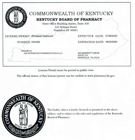Pharmaceutical Licenses - A2A Integrated Pharmaceuticals, LLC