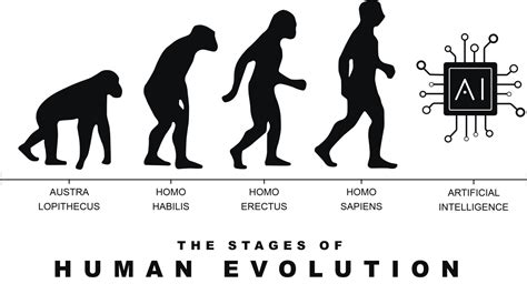 Evolution to Human 的图像结果