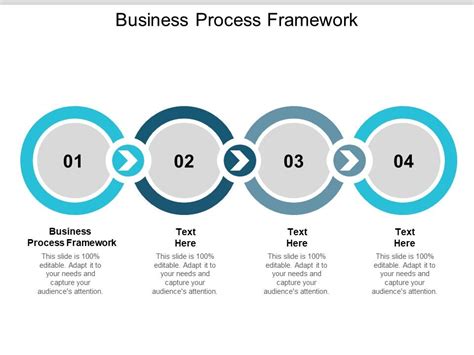 Image result for Business Process Framework Template