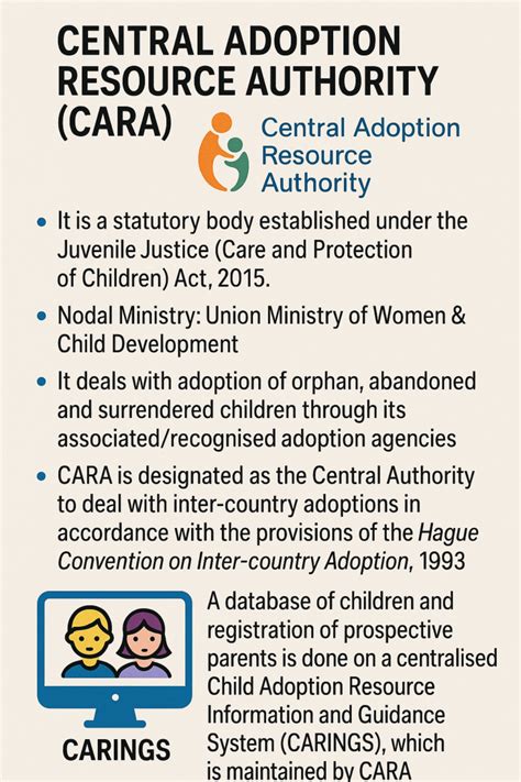 Child Adoption in India, Process and Challenges