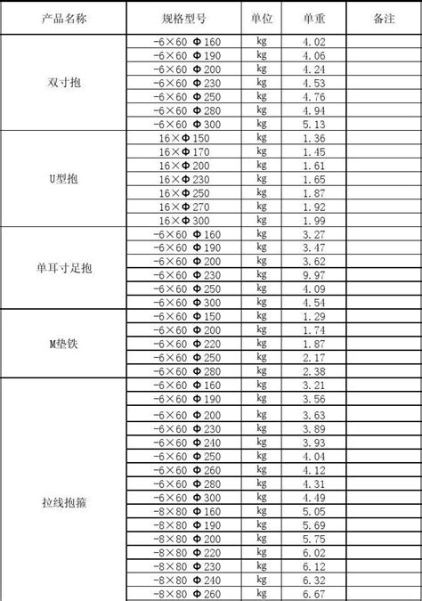 姓陈取名大全女孩名字，按姓氏起名陈氏怎么起名_起名_若朴堂文化