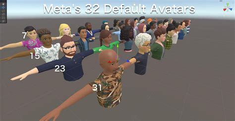 Image result for Unity Default Character