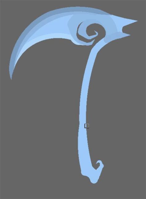 Image result for Scythe Script Pastebin