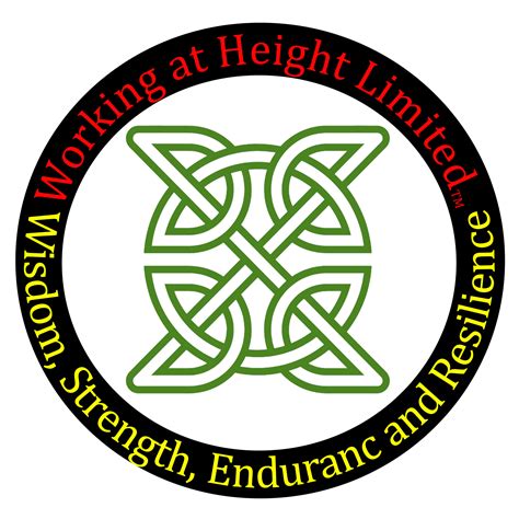 Abbreviations & Meanings - Working At Height Limited