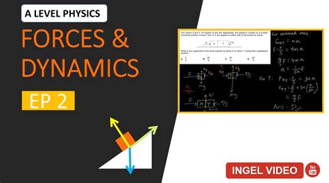 Resolving Forces a Level Physics 的图像结果