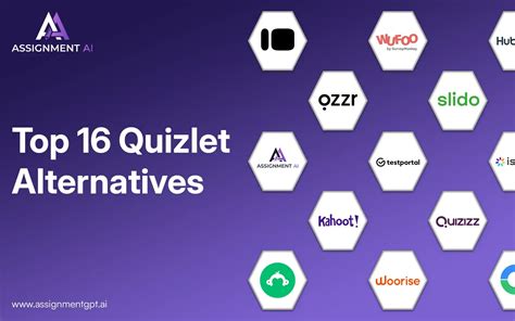 Top 16 Quizlet Alternatives in 2025 (Free & Paid)