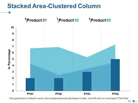 Image result for Project Capability PowerPoint
