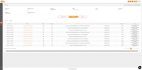 HTTP API Logs API Version 2016 04 01 的图像结果