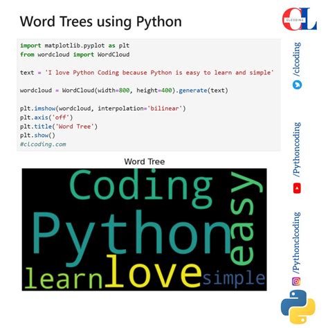 Image result for Word Search Python Code