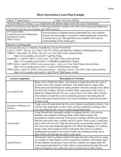 Image result for Direct Instruction Example Activity