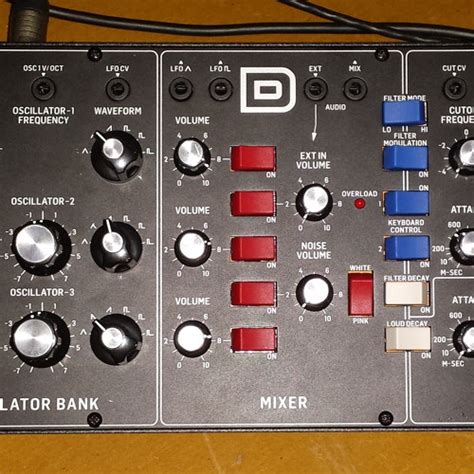 Behringer Model D Test 的图像结果