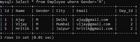 Candidate Key SQL Query 的图像结果