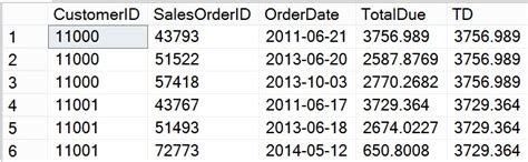 Last Value Transact-SQL 的图像结果