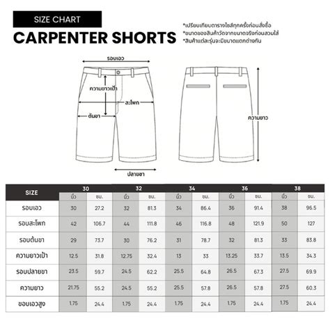 Carpenter denim shorts | LINE SHOPPING