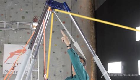 Image result for Rigging Randomizer