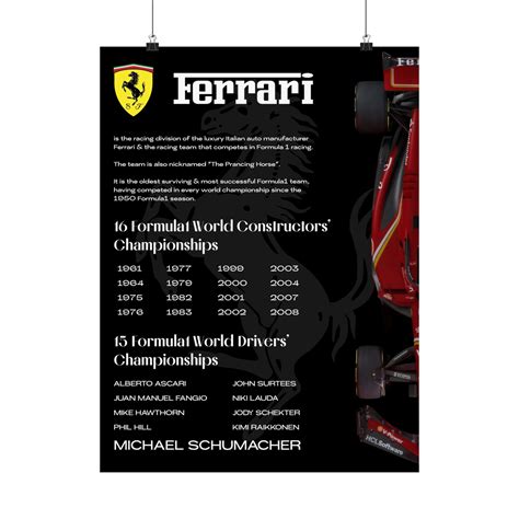 Buy Ferrari - Vinyl Poster in India at Best Price - Zop by Shiprocket