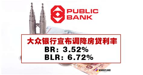 大众银行宣布调降房贷利率，5月10日正式生效