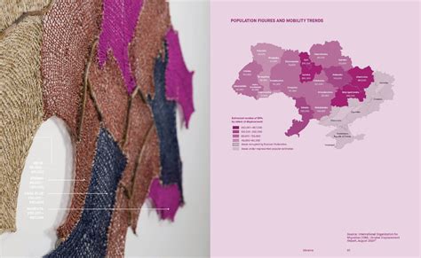 When Data Meets Design: Representing Displacement in Textile Art | IOM ...