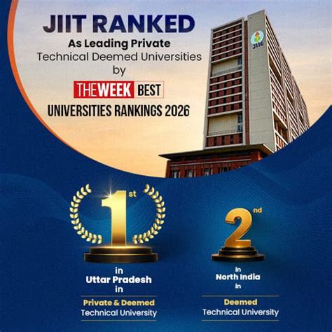 Best Engineering Colleges in Noida, Delhi, NCR | Private B Tech College ...