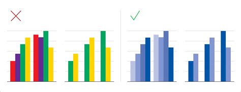 Color Graph 的图像结果