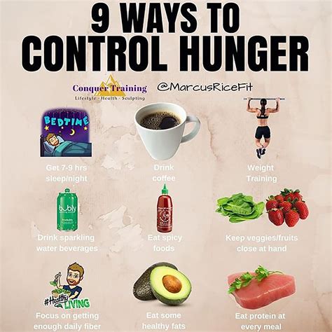 Tips to Control Hunger | PS Fitness