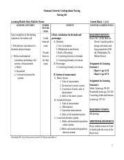 Image result for Basic Math for Nurses