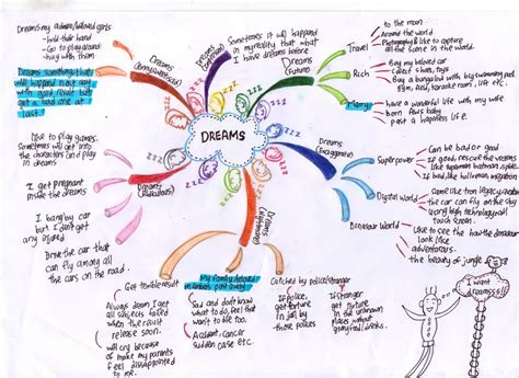 my life in THE ONE ACADEMY: January 2011
