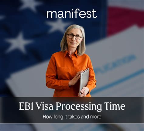 I-131 Processing Time