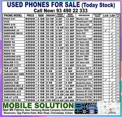 Used Mobiles - Mobile Phones - 1799972999