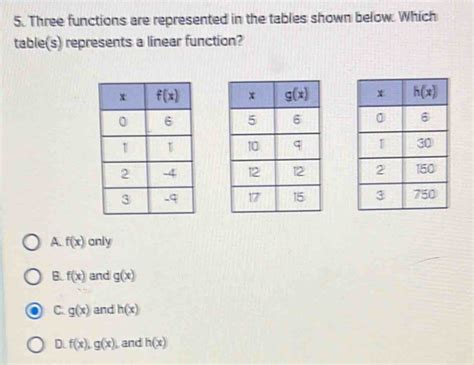Three functions are represented in the tables shown below. Which table ...