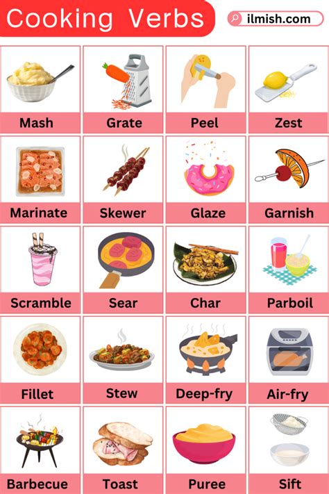 ESL Cooking Verbs Examples 的图像结果