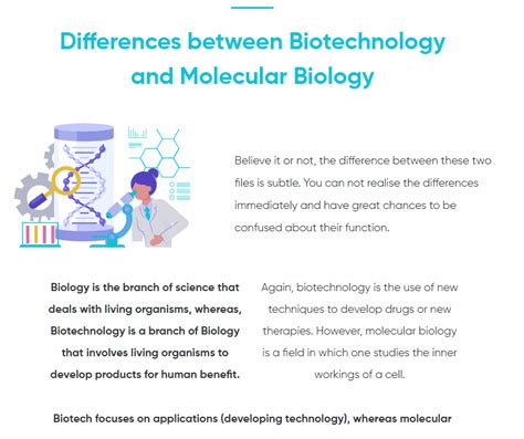 Biotechnology Training Programs 的图像结果