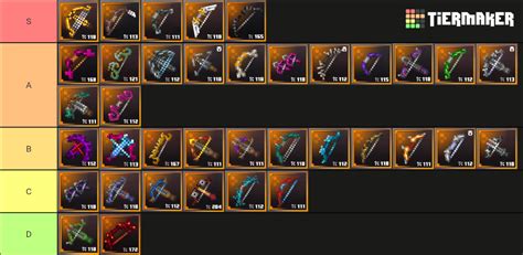 Image result for Flatten Array Recusrion Array