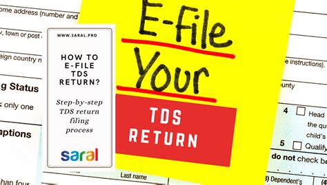 TDS Return Filing Process Step by Step 的图像结果