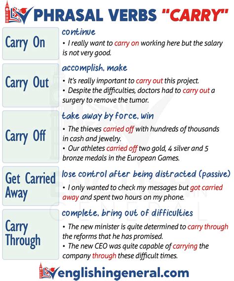 Phrasal Verbs with "Carry" - Vocabulary - English in General