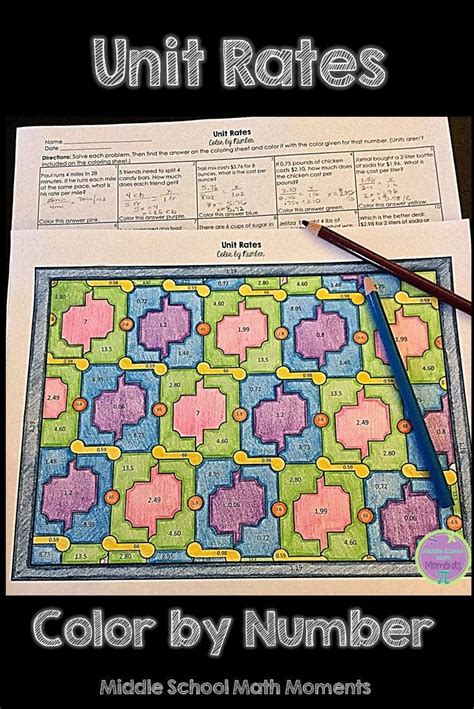 Image result for Unit Rate 7th Grade Math