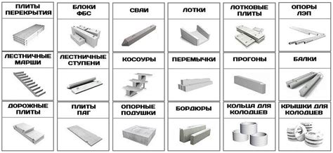 7 самых популярных вопросов про железобетон