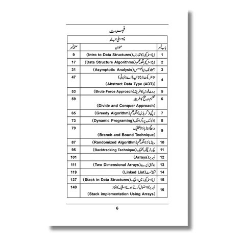 Data Structure & Algorithms (Part-2) - ڈیٹا سٹرکچر اور الگورتھم (حصہ 2 ...