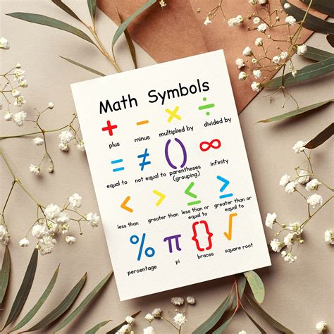Image result for Elementary Math Symbols