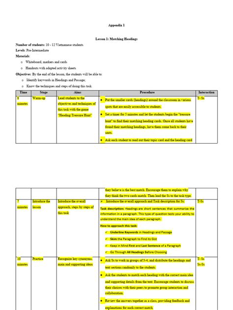 Micro Teaching Lesson Plan 的图像结果