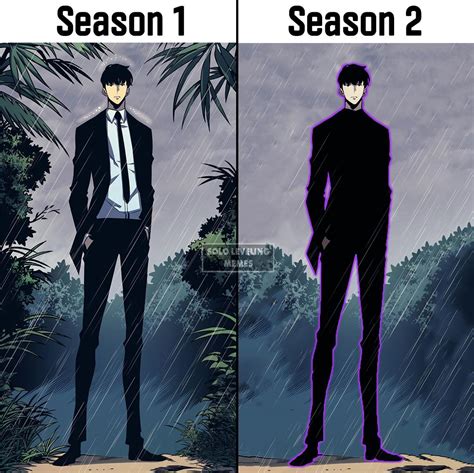 What do you think about nowadays manhwa art style? : r/sololeveling