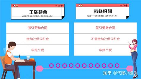 啥是电子发票？电子发票怎么开、怎么用？一文带你读懂！ - 知乎