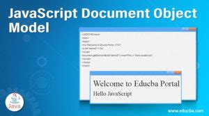 Image result for Word Object Model JavaScript