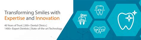 Best Dental Clinic in Hyderabad, India | Apollo Dental