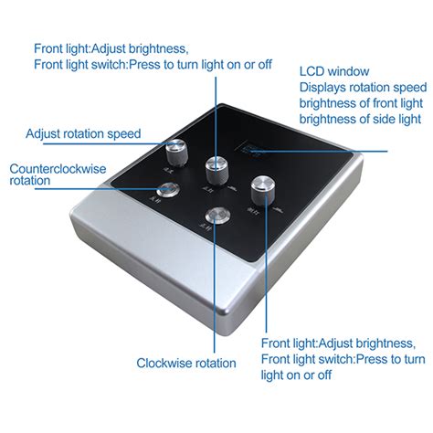 Machine Vision 的图像结果