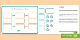 My Reward Chart Display Posters - Reward Chart for Kids