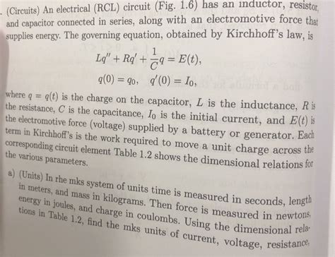 MKS Units 的图像结果