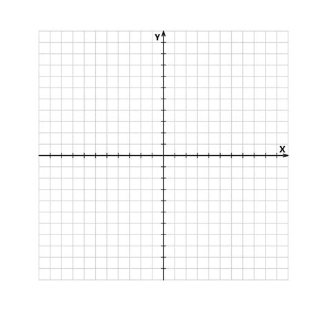 Image result for Cartesian System of Rectangular Coordinates