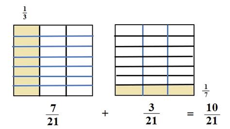 Origo Math Grade 5 Module 3 Lesson 的图像结果